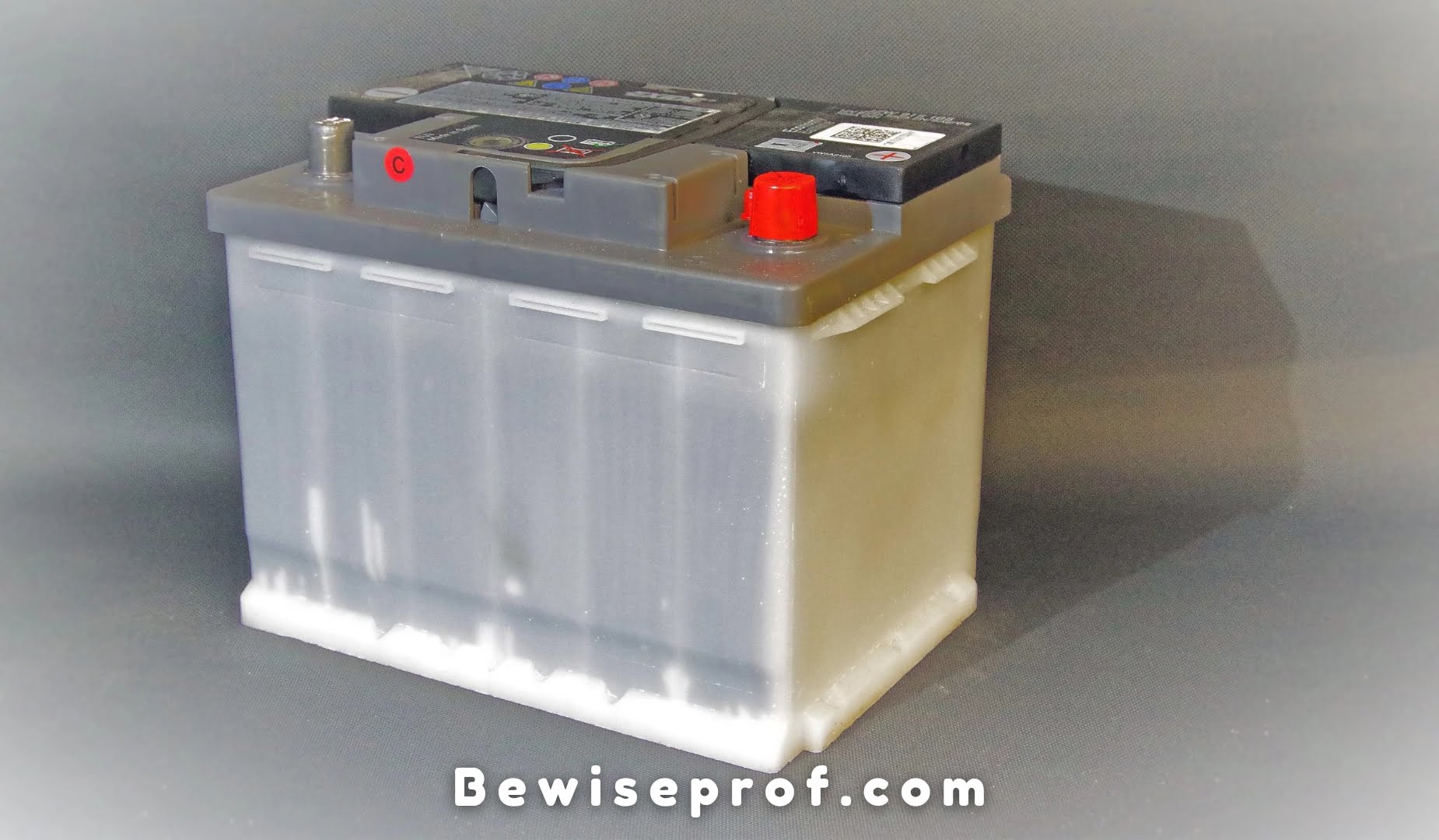 The Influence Of Lithium Batteries On The Electronics Market