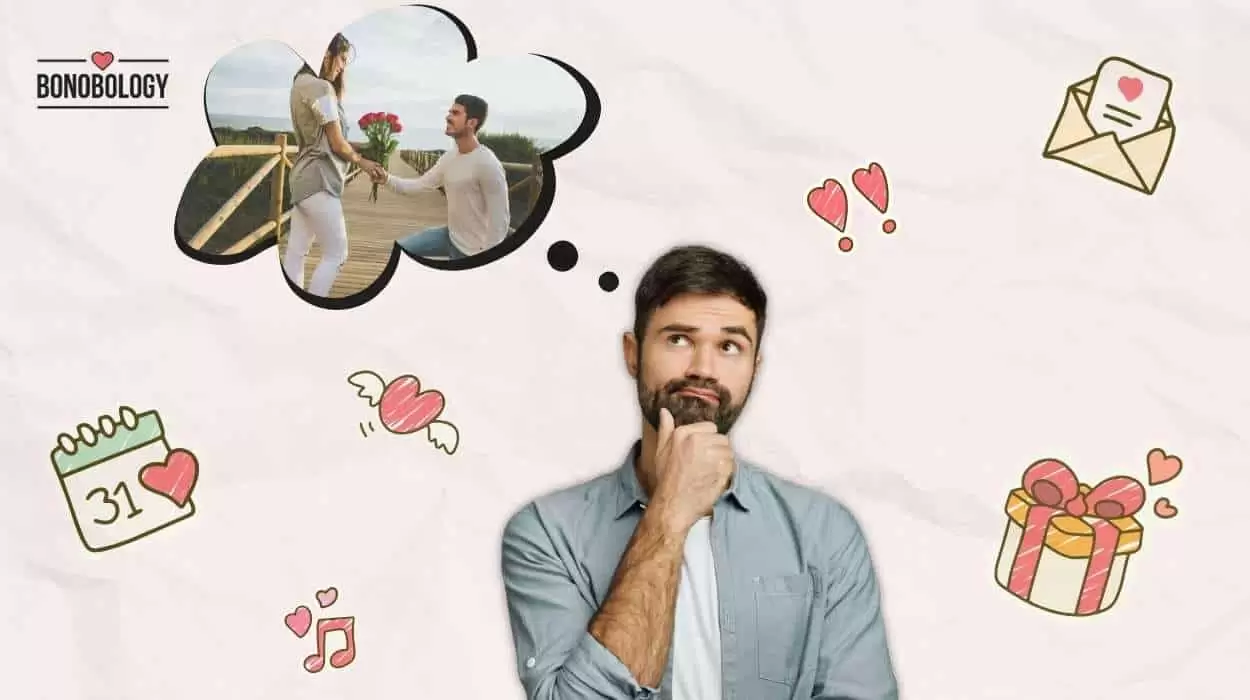 When Ought to I Suggest To My Girlfriend? Quiz