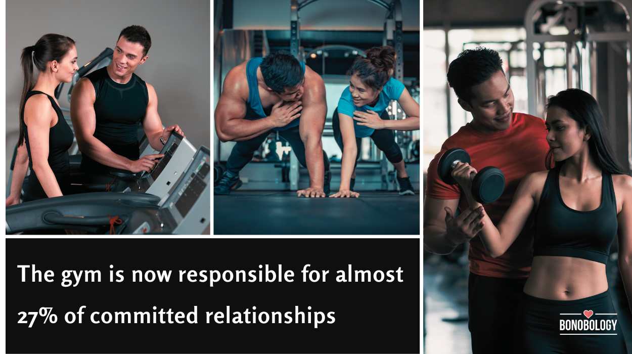 20 Undeniable Signs Your Gym Crush Likes You