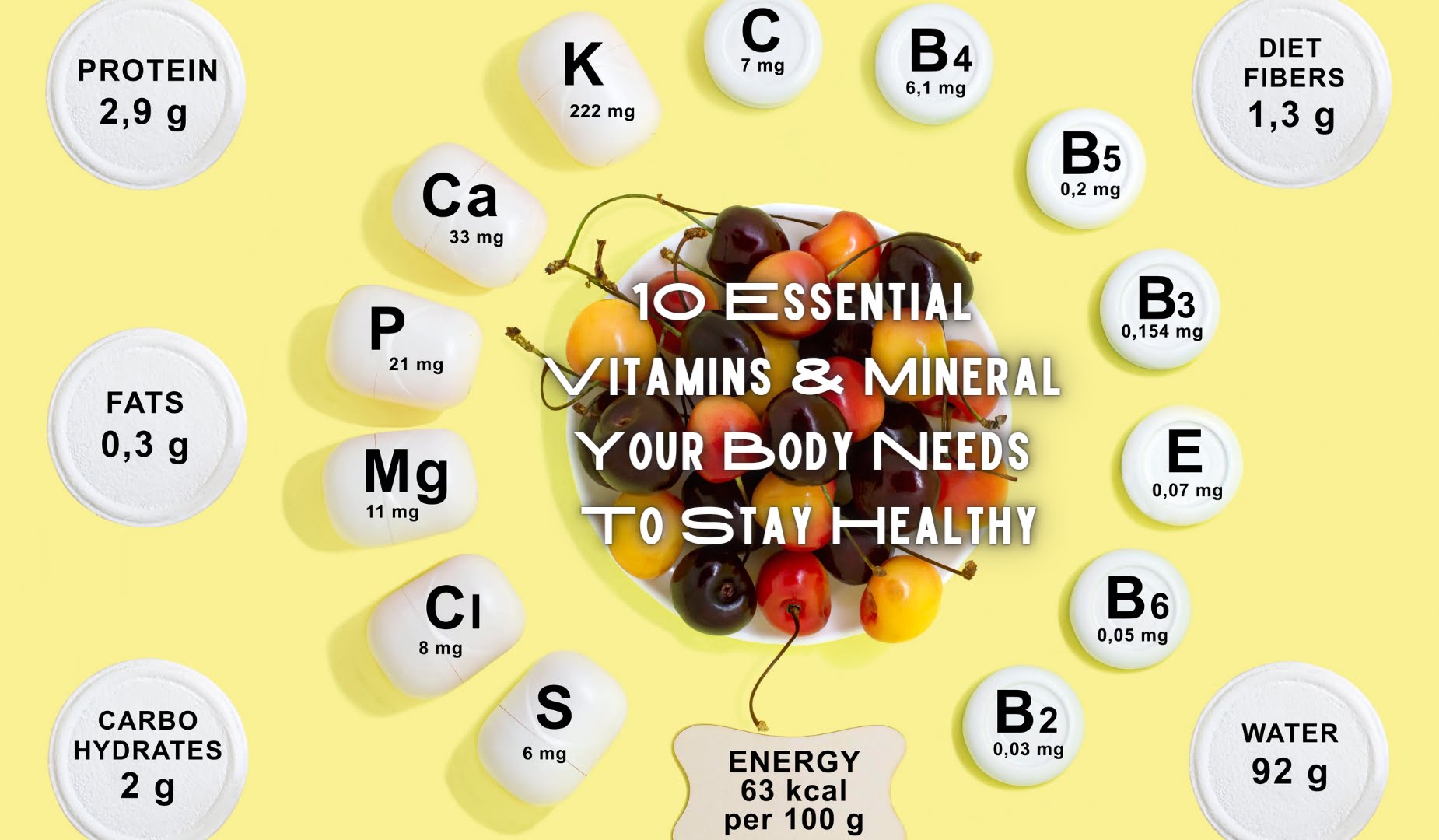 10 Important Vitamins And Mineral Your System Wants To Stay Nutritious