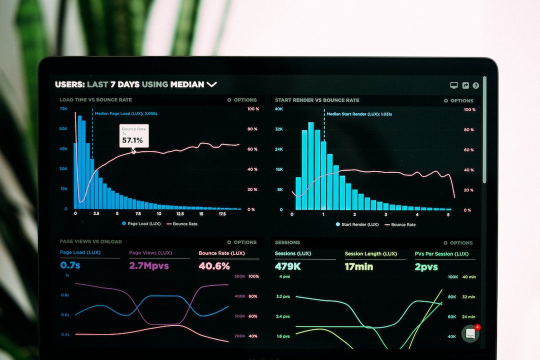 Simplifying Data Investigation With Pareto Charts: A Phase-By-Stage Tutorial