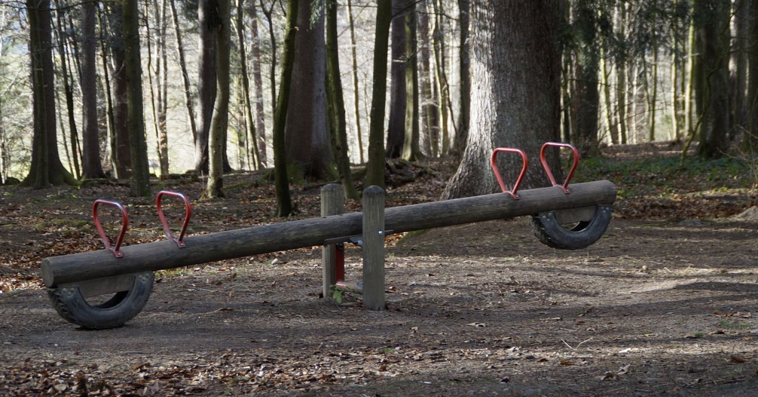 4 Forms of Interactions: Which A single Is Yours?